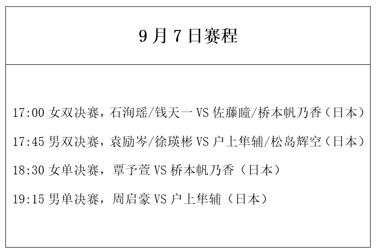 国乒已夺首