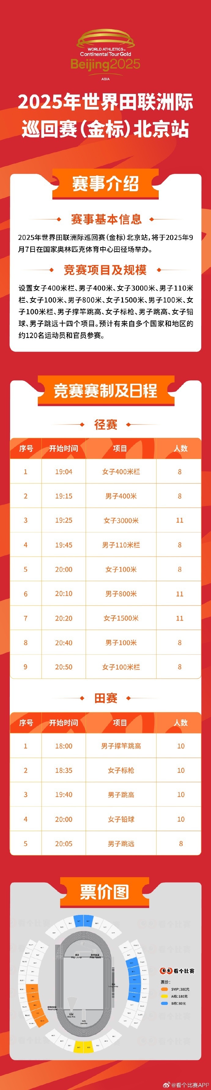 https, 想请教他, 重要的一次